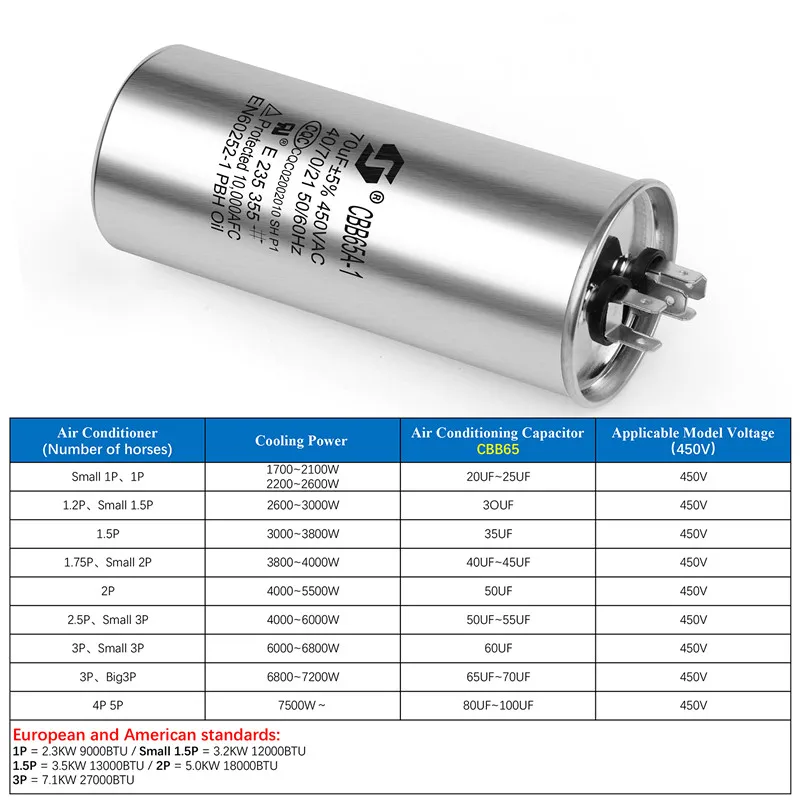 Imagem -06 - Capacitor do Motor Cbb65 Condicionador de ar Compressor Capacitor do Começo 450v ca 5uf 6uf 15uf 20uf 25uf 30uf 35uf 40uf 45uf 50uf 1pc