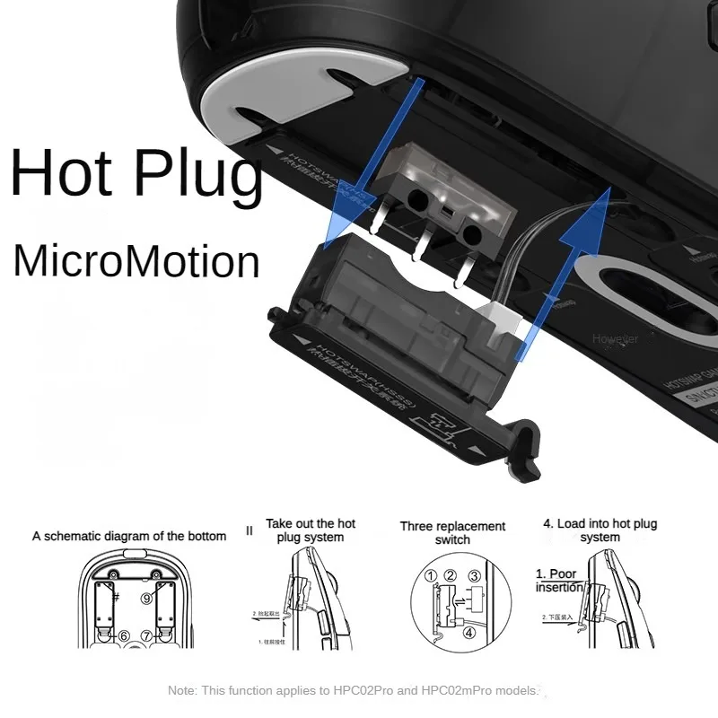 Imagem -02 - Pro Mouse Dual Mode Mouse sem Fio Gamer Mute para Jogos de Escritório E-sports Hotswappbale 2.4g Incott-hpc02