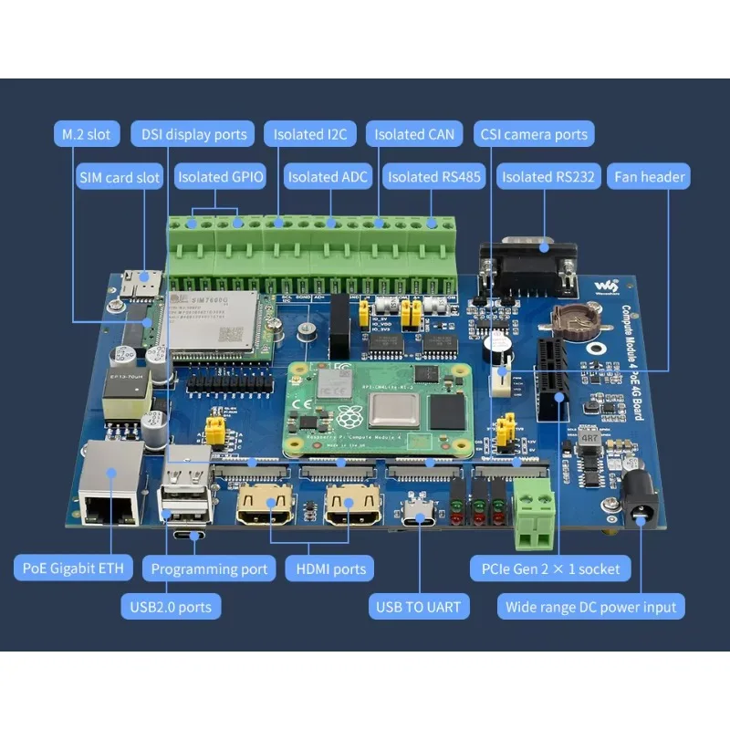 Gold sellerCompute Module 4 Industrial IoT Base Board All Variants CM4 Global 5G/4G/3G/2G Cellular Network Support PoE Ethernet