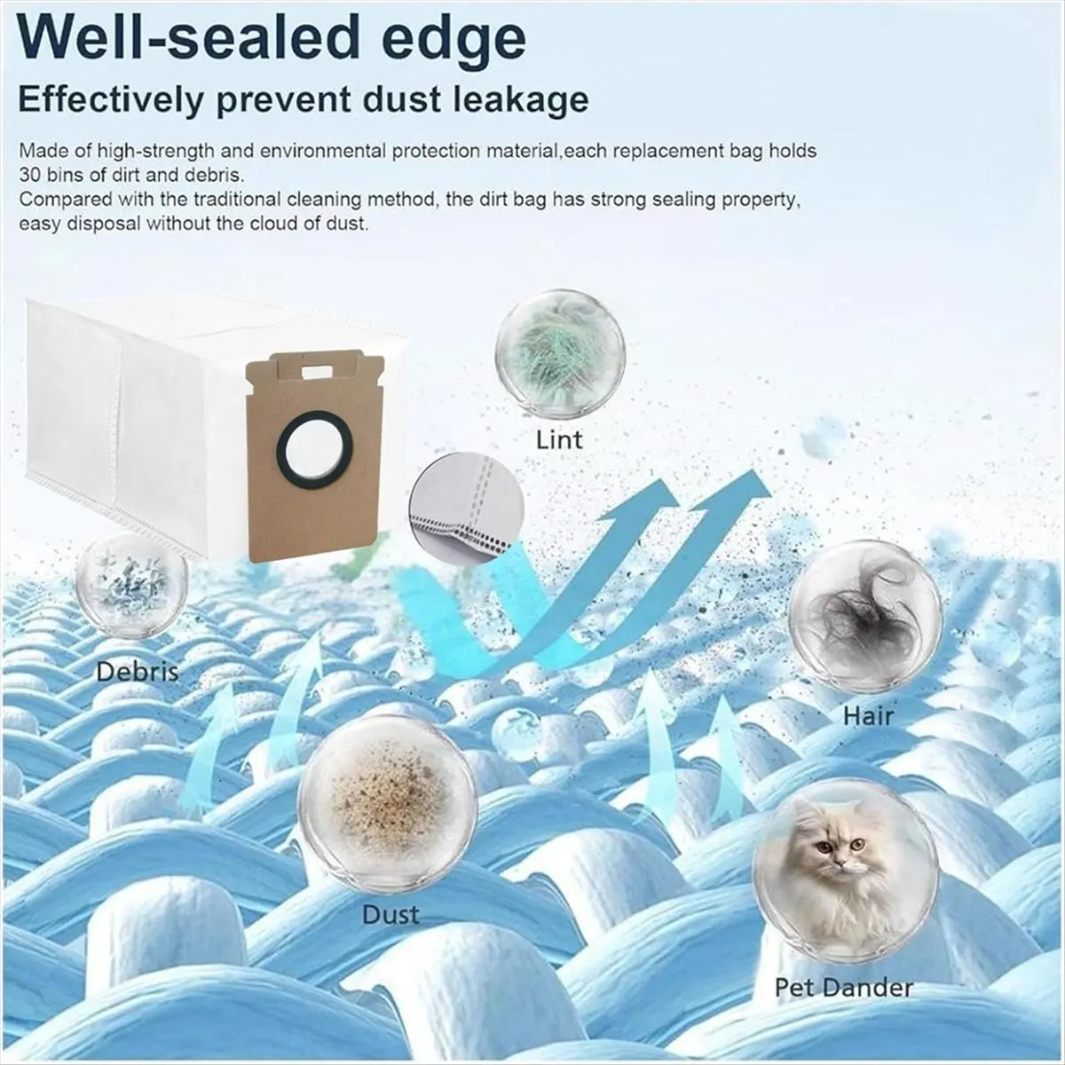 

Запасные мешки для сбора пыли для пылесосов H50 Ultra / H50, 12 шт. [2026 tpuae]