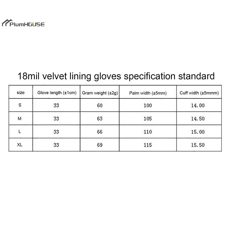 Dishwashing Nitrile Gloves Waterproof Oil Chemical Proof Durable Kitchen Industrial Household Use