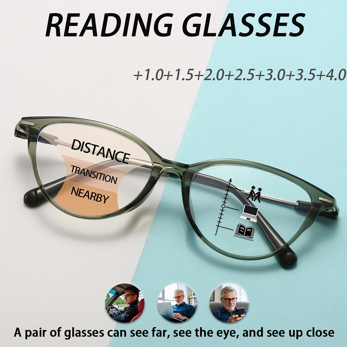 

FYTOO Women's Progressive Multifocal Blue Light Blocking Reading Glasses,Translucent Green Cat Eye TR Frame,Essential for Office