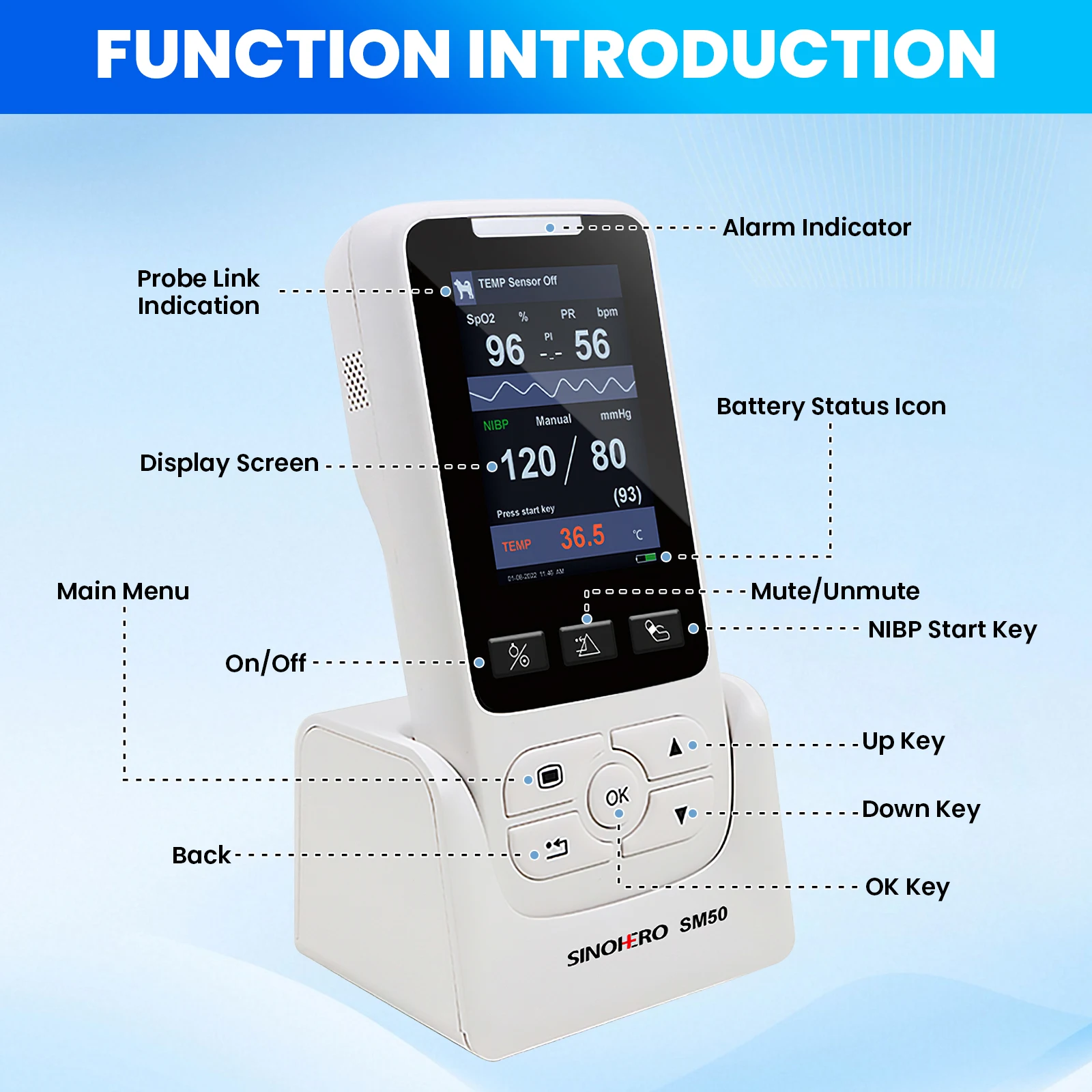 Portable Vital Signs Monitor Hospital Clinical Multiparameter Rate Patient Monitor SPO2 PR NIBP TEMP Human Nursing Equipment