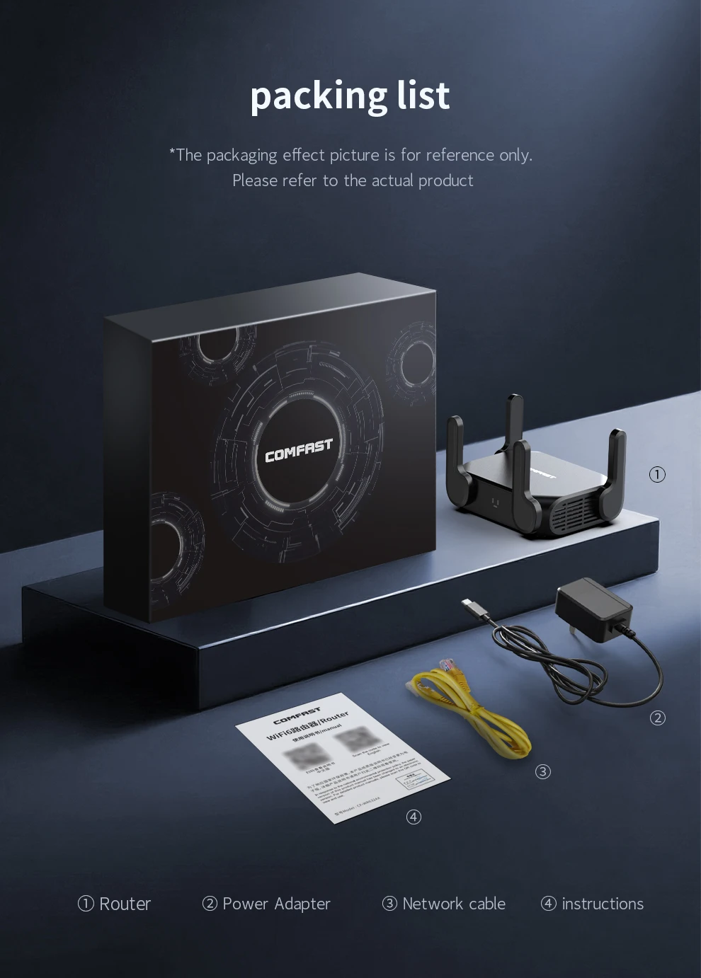 كومفاست AX3000 MESH WiFi6 جيجابت راوتر لاسلكي USB 3.0 2.5 منفذ الشبكة ثنائي النطاق 2.4G/5.8Ghz مكاسب عالية 4 هوائي للمنزل #6