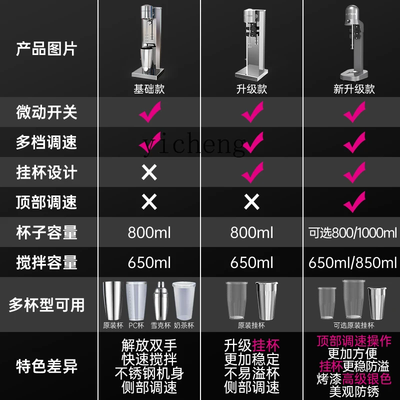 ZC commercial milk tea shop automatic milkshake mixer baked milk electric mixing machine