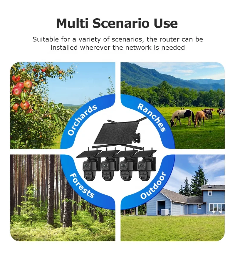 4ch كاميرا تعمل بالطاقة الشمسية مع 4g راوتر 6mp نظام الأمن أطقم كاميرا Ip كاميرا تلفزيونات الدوائر المغلقة كشف الإنسان السيارات المسار كاميرا واي فاي لاسلكية #5