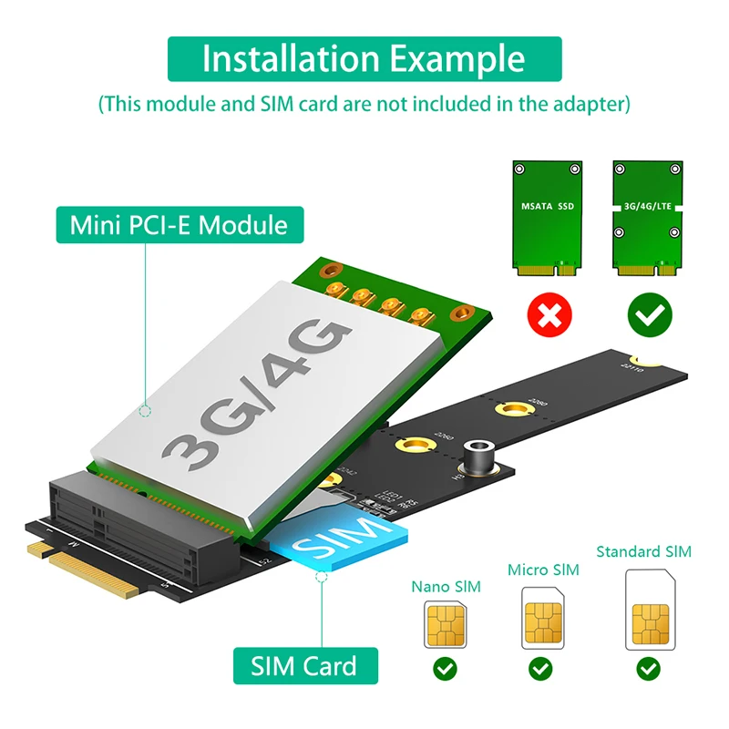 Переходник M.2 Key M — Mini PCIE со слотом для SIM-карты + одинарный USB-порт, поддержка сетевого модуля Wi-Fi WWAN LTE 3G/4G Mini PCI-E