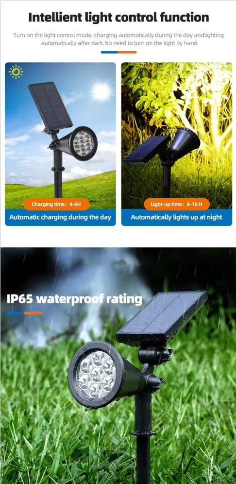 Unique Design 18 Led Rgb Spot Light Waterproof Garden Led Solar Stake Spotlight For Pathway Landscape Lawn Outdoor Decor