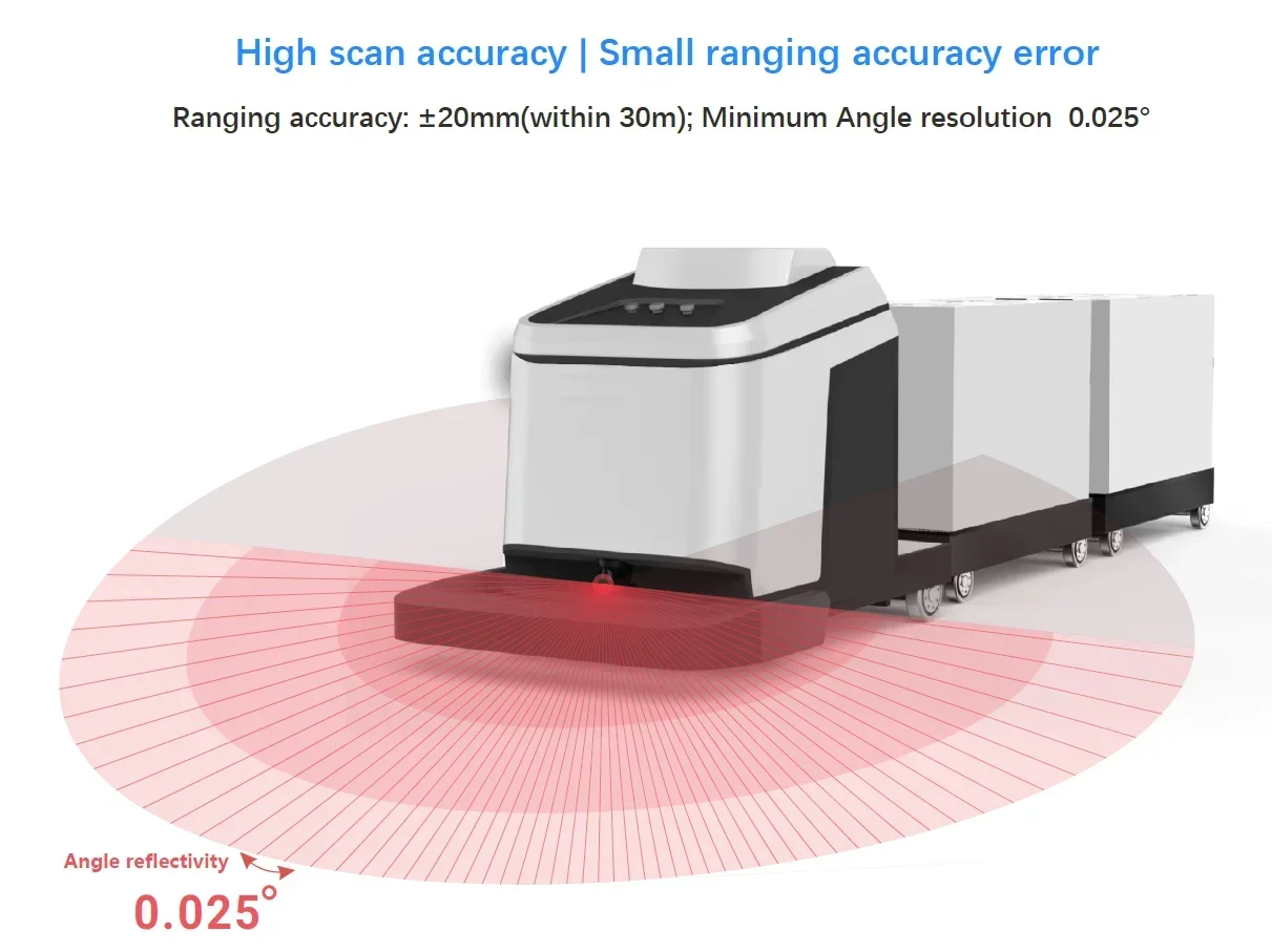 2026 Premium 30 Met…