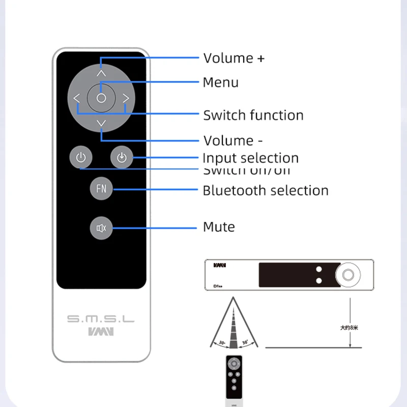 SMSL VMV D1se2 Digital Audio Decoder Lossless Music HIFI XU316 DSD512 32bit LDAC Bluetooth With Remote Control Original