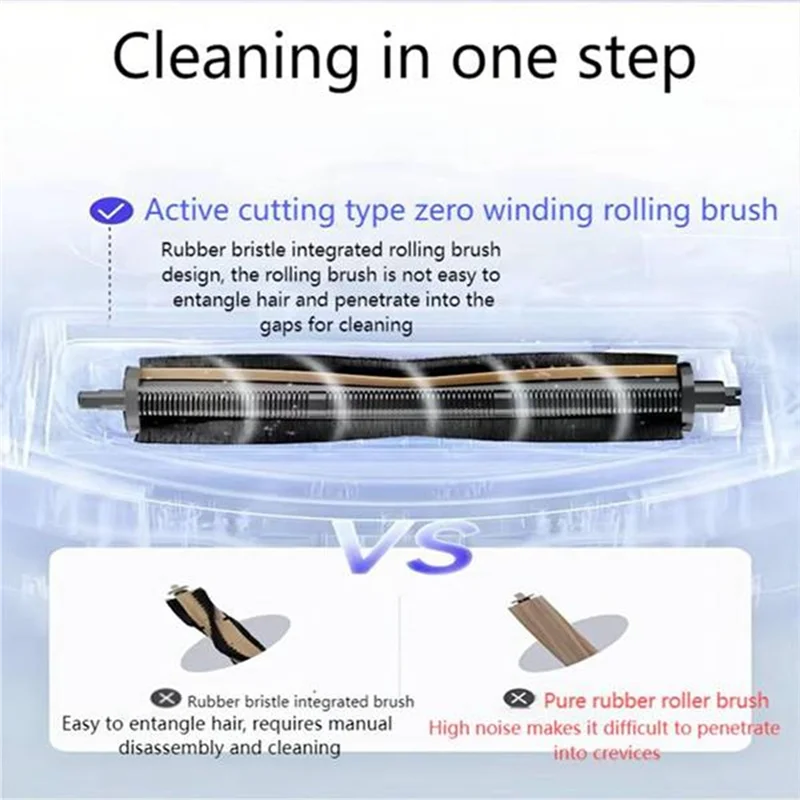 Advanced Cleaning Set For Dreame L10s Ultra Gen 2 / L30s Ultra: Brush, Filter, Mop, Dust Bag-A58E