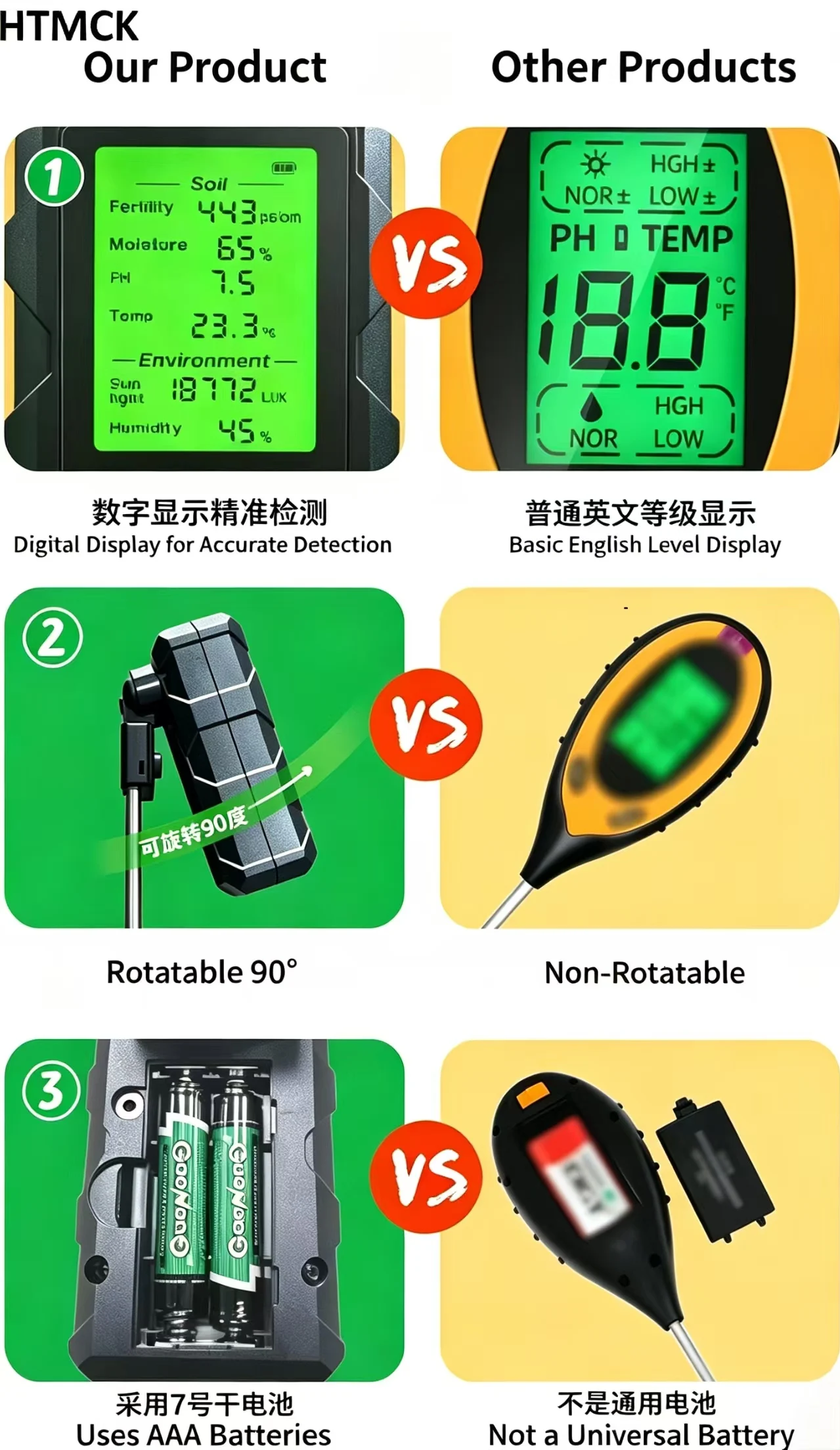 Thumbnail 3 - #74 Trending Moisture Meters Right Now