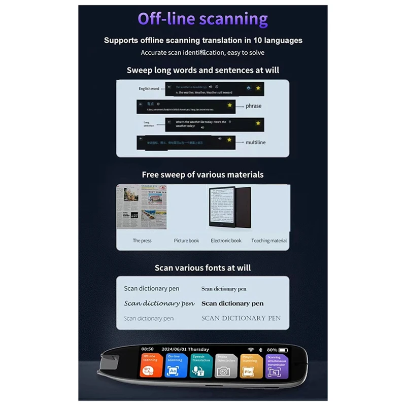 S65pro умный голосовой переводчик 142 языки WIFI сканирование ручка-перевод сканирование ручка-перевод деловые поездки за границу