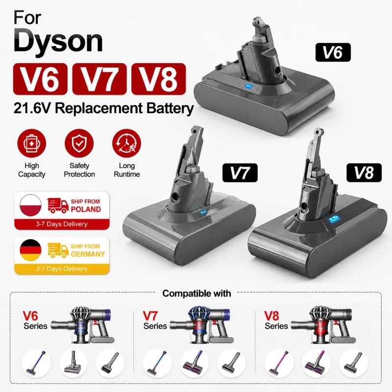 Upgrade-Ersatzakku für Dyson V6 V7 V8 V10 V11 Staubsauger, 4800mAh 6000mAh 9800mAh 12800mAh Hochleistungs-Lithium-Ionen-Akku, kompatibel mit SV03 SV10 SV11 SV12 SV14 SV15 DC31A DC34B DC62
