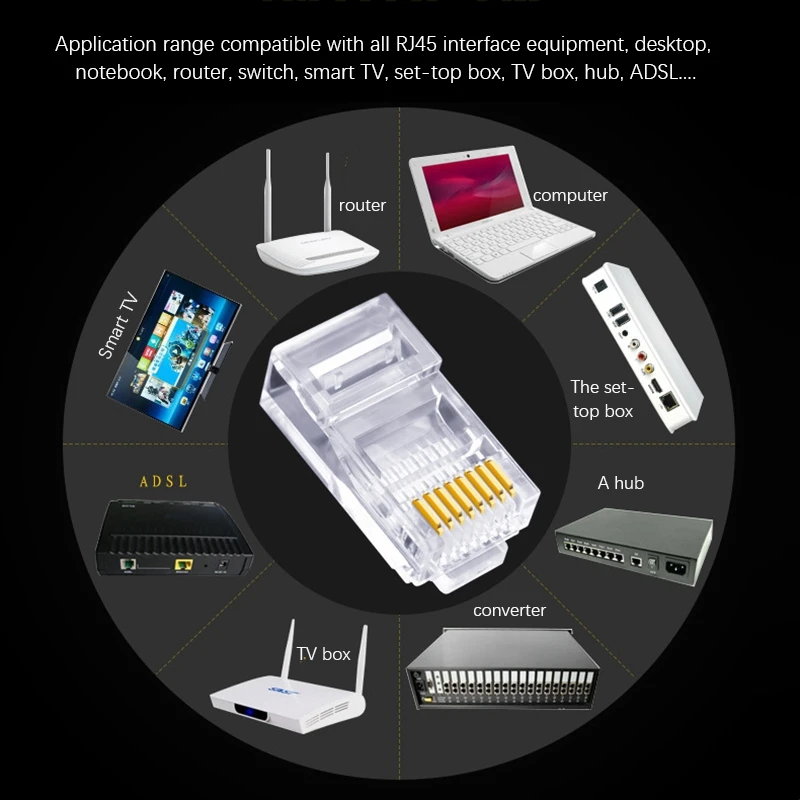 ขั้วต่อ RJ45 6U ทอง platedpass ผ่านสายอีเธอร์เน็ตโมดูลปลั๊กเครือข่าย RJ-45หัวคริสตัล Cat5 Cat5e