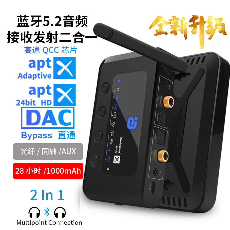 MR265 aptX Adaptive Bluetooth 5.2 Audio Transmitter Receiver Dual Mode Optical, Coaxial, AUX 3.5m Bypass four synchronous output