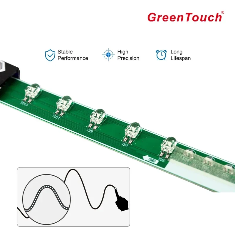 GreenTouch 60-Inch Industrial Computer & Accessory Multi-Touch Infrared IR Frame