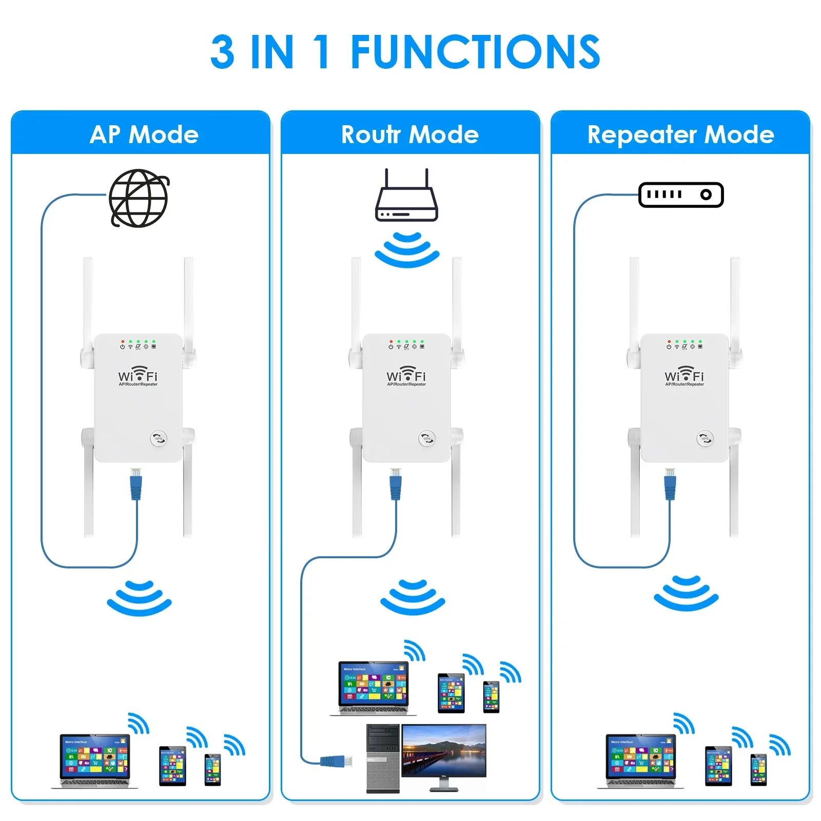 Xiaomi Mijia WiFi Repeater 3 in 1 Wireless Wifi Extender 300Mbps 802.11N Long Range Wi fi Signal Booster 2.4G Wifi Repiter