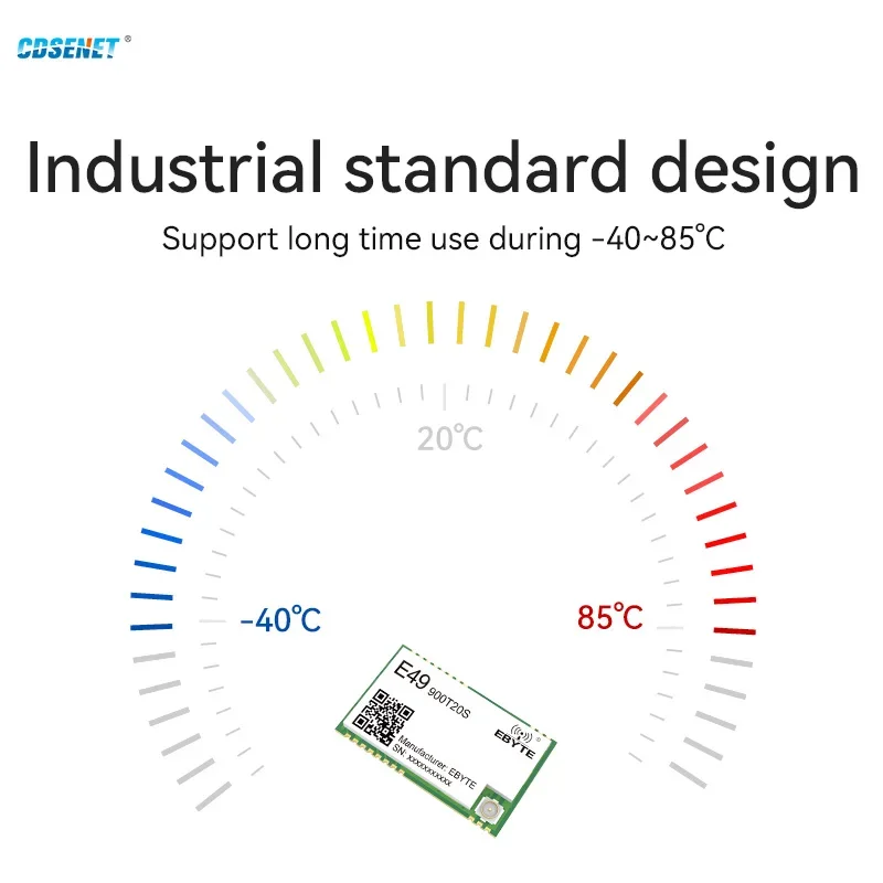 CDSENET 20dBm SMD ISM 900MHz IoT E49-900T20S CMOSTEK-CMT2300A 868/915MHz IPEX Stamp Hole Wireless Data Transmission Module UART