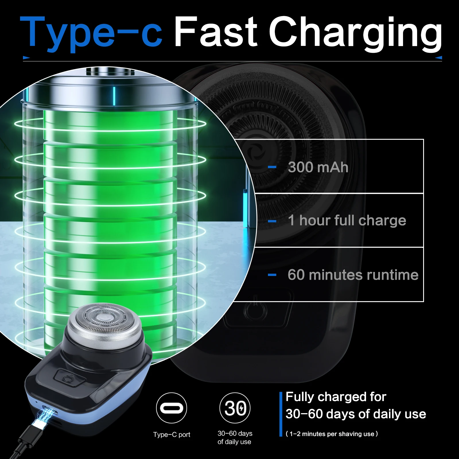 Mini Elektrische Scheerapparaat Zelf Slijpen Scheerapparaat Draagbaar Scheerapparaat Baard Trimmer Oplaadbare Scheermes Voor Mannen 7900 Rpm Lpx7 Waterdicht