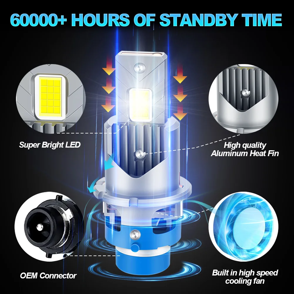 For Toyota Land Cruiser 2011-2016 D4S LED Car Headlight Bulb 6000K Super Brightness 20000LM HID Replacement Xenon with Turbo Fan
