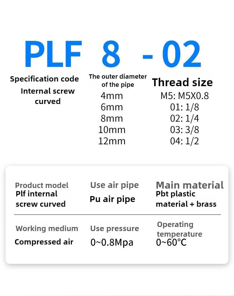 ‌PCF8-02/PLF10-02 Internal Thread Quick Coupler, 90° L-Shaped Elbow Fitting for Pneumatic Tools & Air Compressor Systems