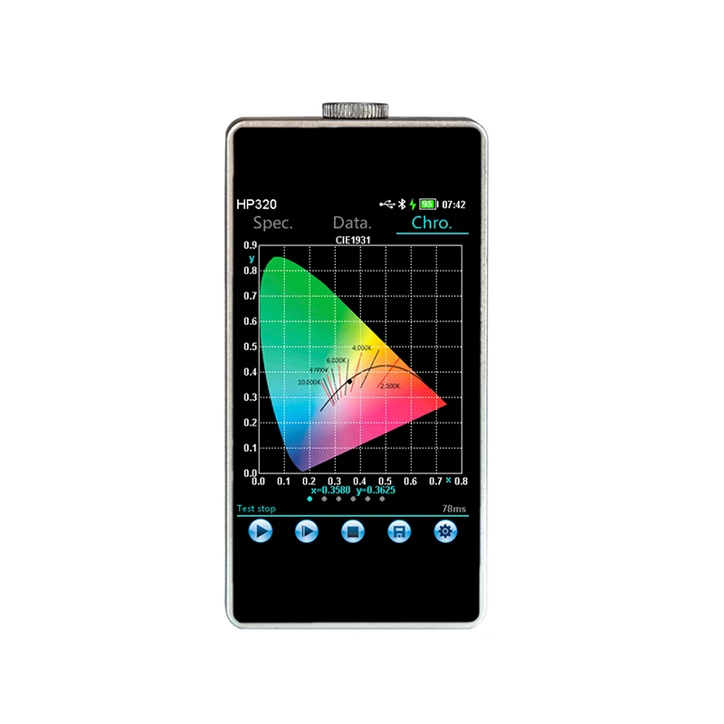 China Supplier HP320 380nm-780nm IR NIR Spectrometer Lighting Analysis