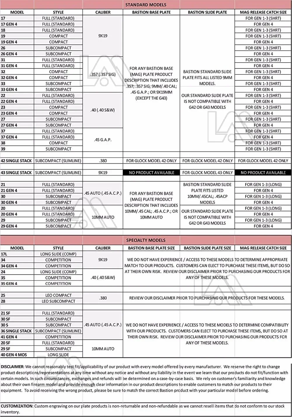 Left or Right Hand Draw Tactical Concealed Carry IWB Gun Holster G43X Mos Belt Clip ClipDraw For Glock 17 19 22 23 35 43 43X