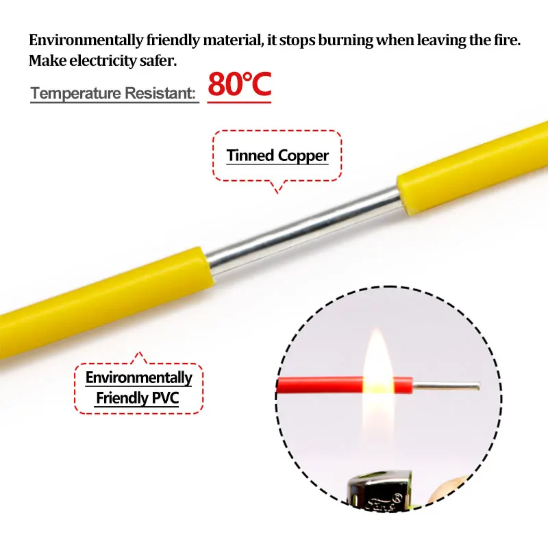 5 ~ 50M 1007 Elektrokabel 26AWG 24AWG 22AWG 20AWG 18AWG Einadriges Kupferkabel PVC-Isolierung Massiv Verzinnt Stromkabel – Detail 4