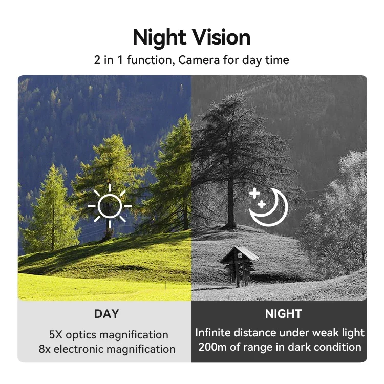 Mileseey Rechargeable Battery Optical Night Vision