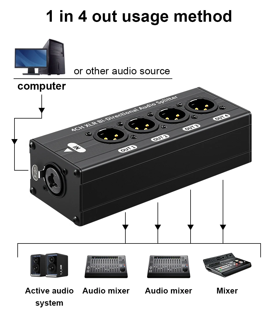 1X4 3-Pin XLR symmetrischer Audio-Splitter mit Metallgehäuse und Verriegelungsanschlüssen, Audio-Signal-Splitter-Box für Live-Bühnen-Sound – Detail 6