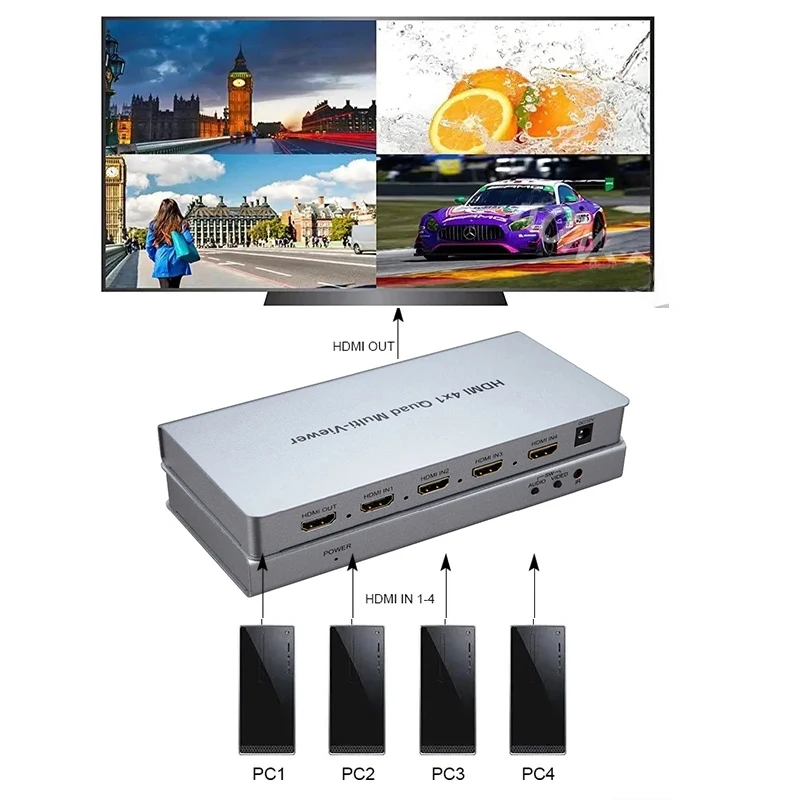 1080p HDMI 4x1 Quad Multi Visor 4 en 1 Salida HDMI Pantalla multivisor Interruptor continuo con control remoto Soporte 5 modos de visualización