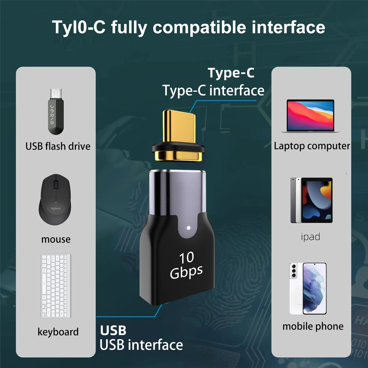 100W Magnetic USB 4.0 Type C OTG Adapter 40Gbps Metal Fast Charging USB-C Vedio Converter For Macbook Phone Ipad U Disk Keyboard