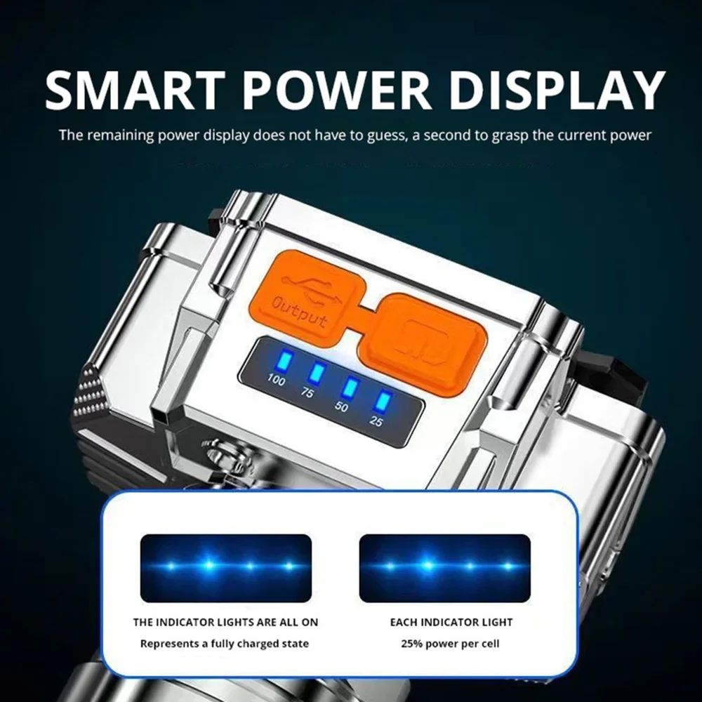 Potente linterna frontal LED con pantalla de energía para exteriores, linterna impermeable montada en la cabeza, recargable por USB, linterna de pesca para acampar