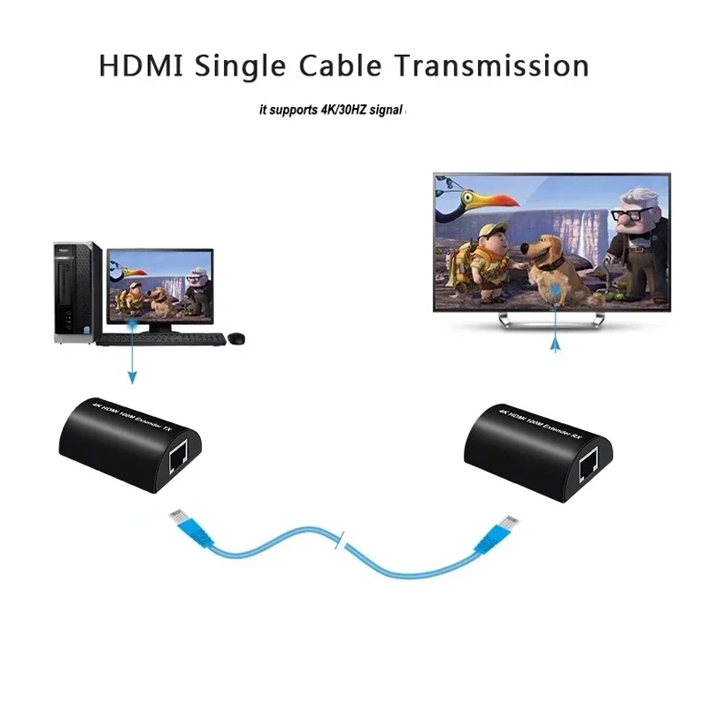 Imagem -03 - Hdmi Extender Video Converter Cabo Ethernet para Ps3 Ps4 Ps5 Xbox pc para tv Lan Cat5e Cat6 Utp Rj45 1080p 60m 4k 100m