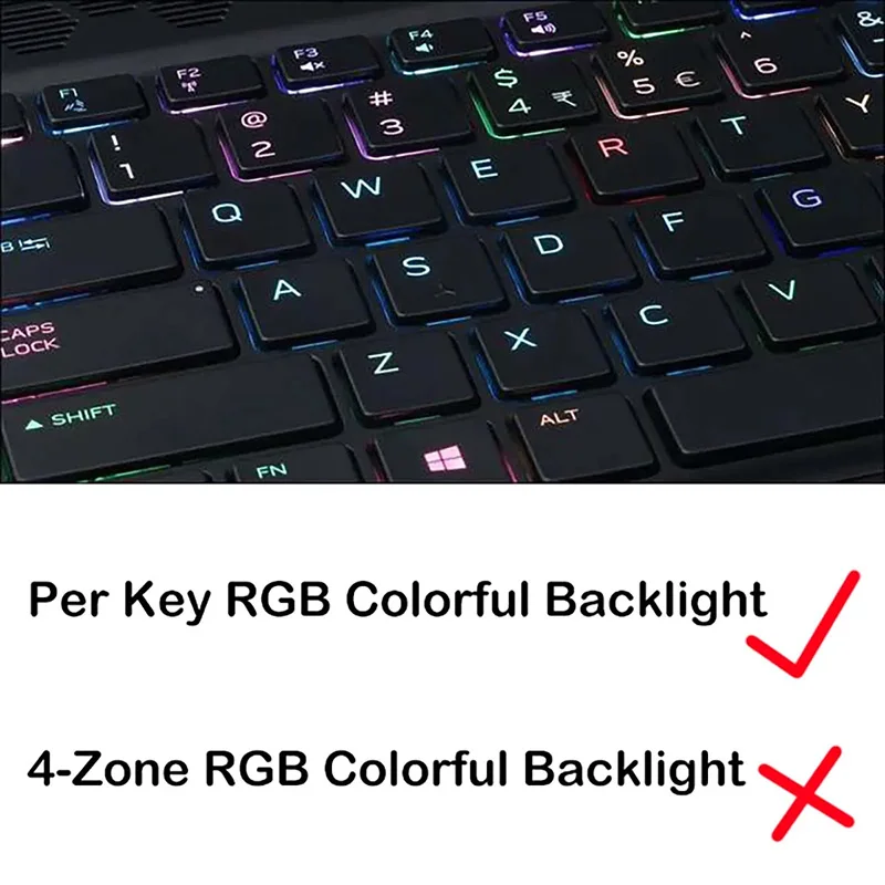 Laptop Keyboard for DELL Alienware M17 R2 2019 ,Area 51m r2 ,Per-key RGB Backlit