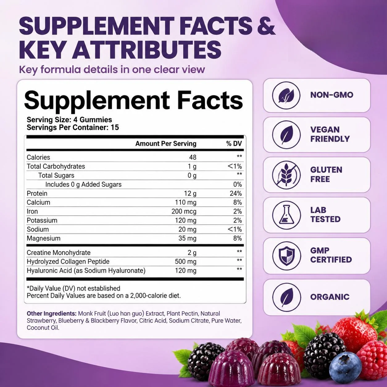 Whey Protein Gummies 12g with Creatine, Collagen & Hyaluronic Acid for Muscle, Energy, Joint & Skin Support Berry 60 Gummies