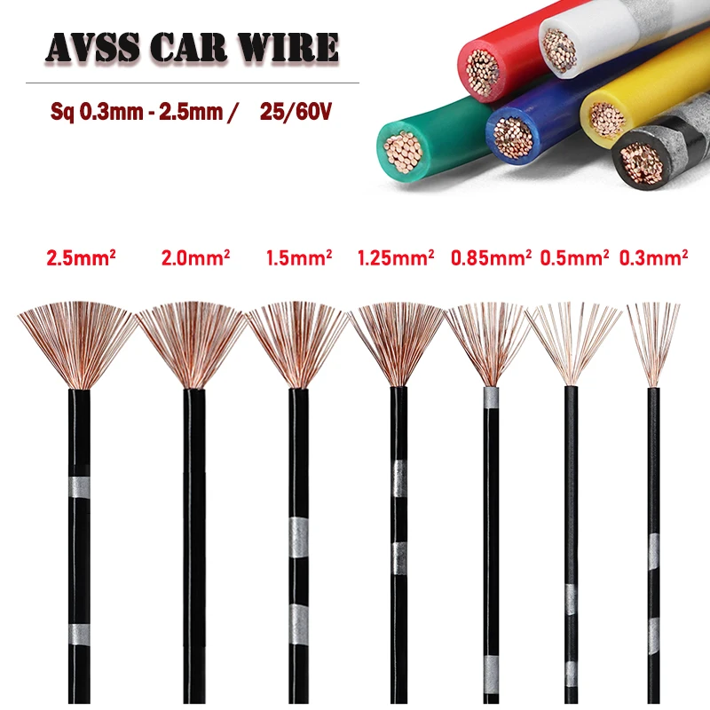 5-100m Thin AVSS Car Wire Sq 0.3mm - 2.5mm OFC Oxygen-free Pure Copper PVC Insulated DIY Speaker Audio Cable Line