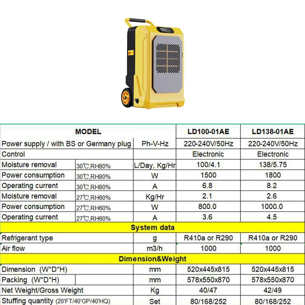 سعر مزيل الرطوبة الكبير مزيل الرطوبة الصناعي التجاري الساخن بيع 1400 واط 220 فولت الذكاء #4