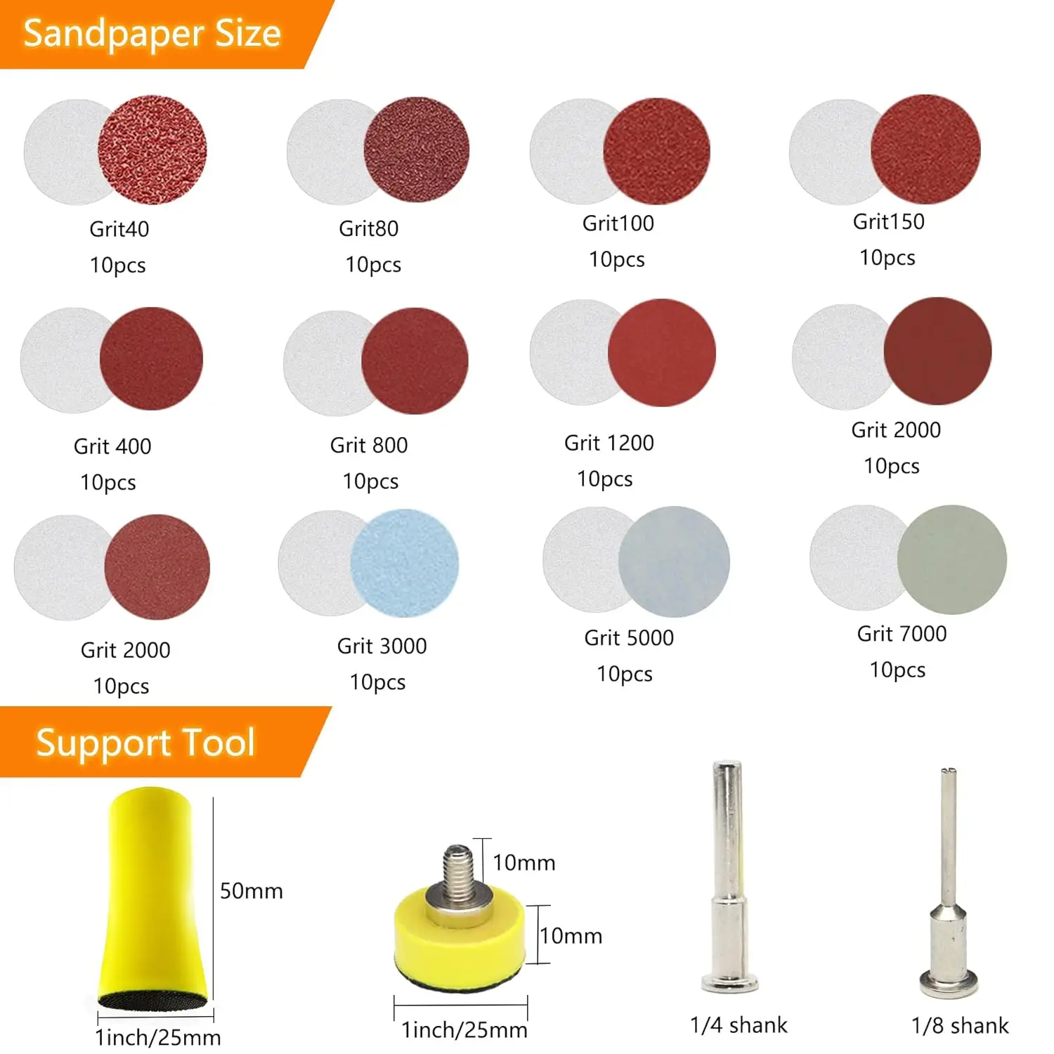 132 Pcs 1 Inch Sandpaper 40-7000grit Sanding Disc with Shank Backer Plate and Soft Foam Buffering Pad Grinding Abrasive Sponge