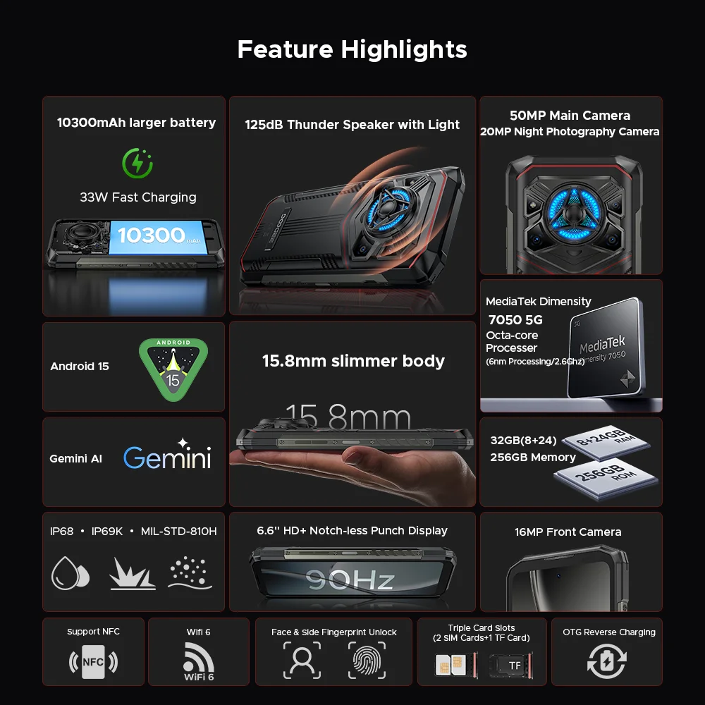 Global Version DOOGEE Blade20 Play 5G Rugged Phone 6.6” HD+ 90Hz 8GB 256GB 10300mAh Battery 50MP Camera Android 15 Mobile phone