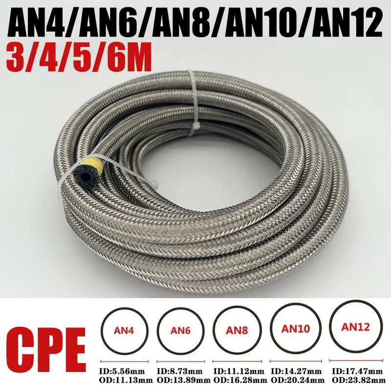 3M/4M/5M/6M 4AN 6AN…