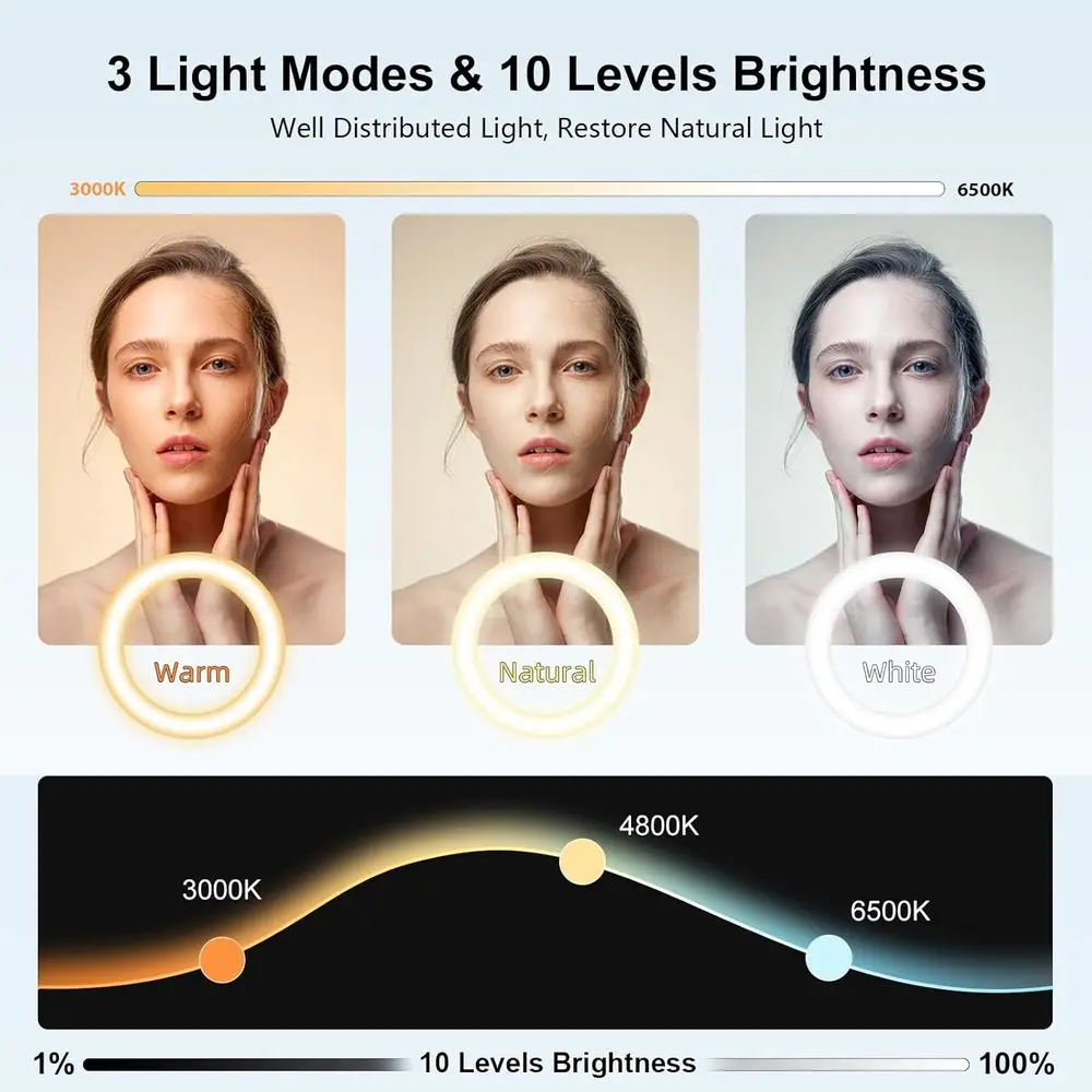 10 حامل ثلاثي القوائم قابل للتعديل مع ضوء حلقي لهاتف iPhone، حامل علوي للفيديو والبث والتصوير الفوتوغرافي #4