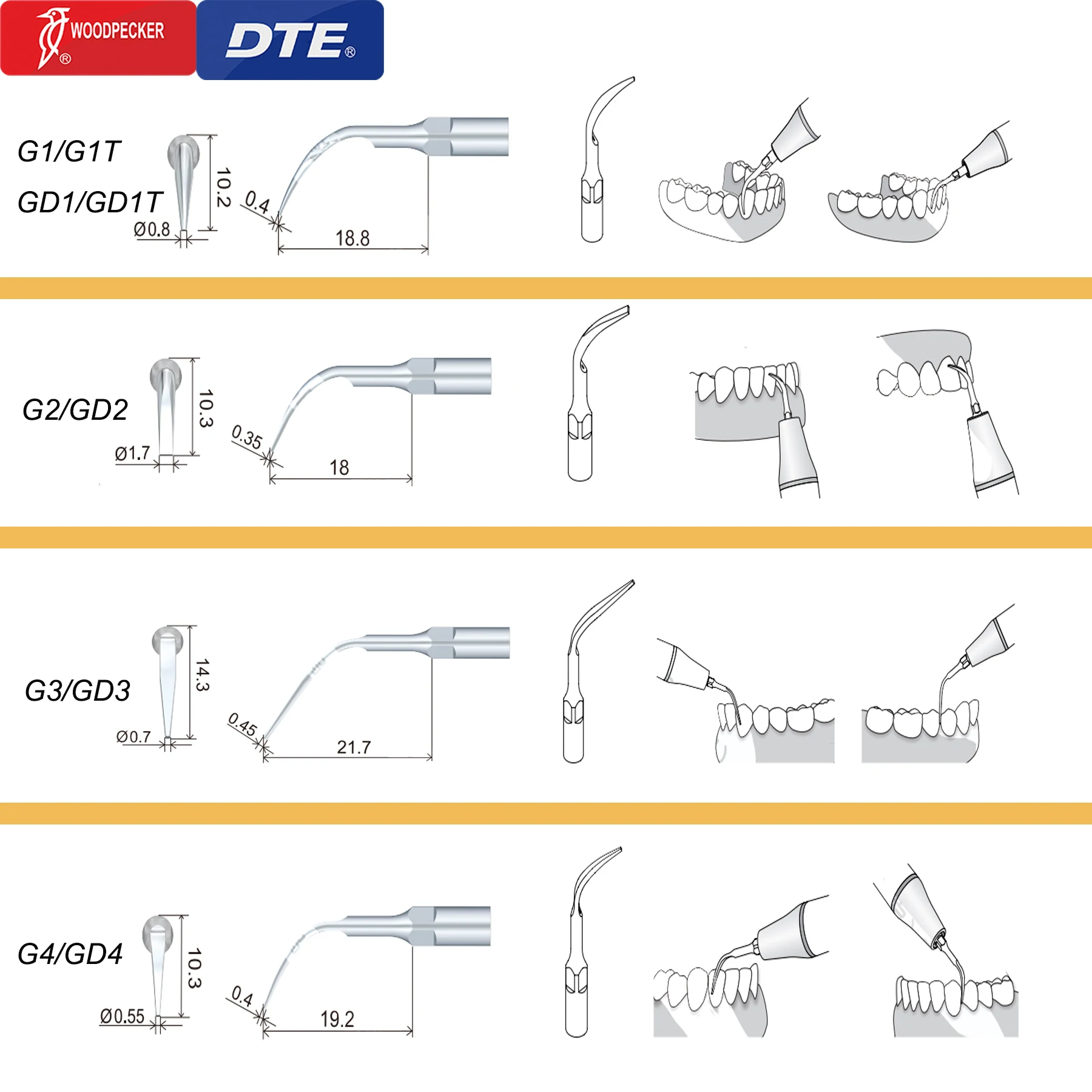 Oryginalny dzięcioł DTE skaler dentystyczny końcówki ultradźwiękowe G1-G8 GD1-GD8 do czyszczenie zębów Fit EMS NSK Satelec Acteon