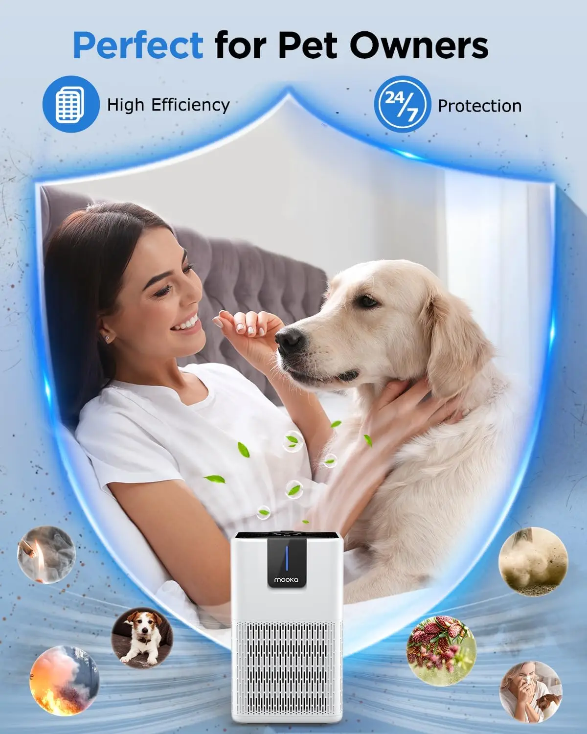 Large Room Air Purifier for Pets, Dust, Smoke - H13 HEPA Filter, Aromatherapy, 15dB Quiet Sleep Mode