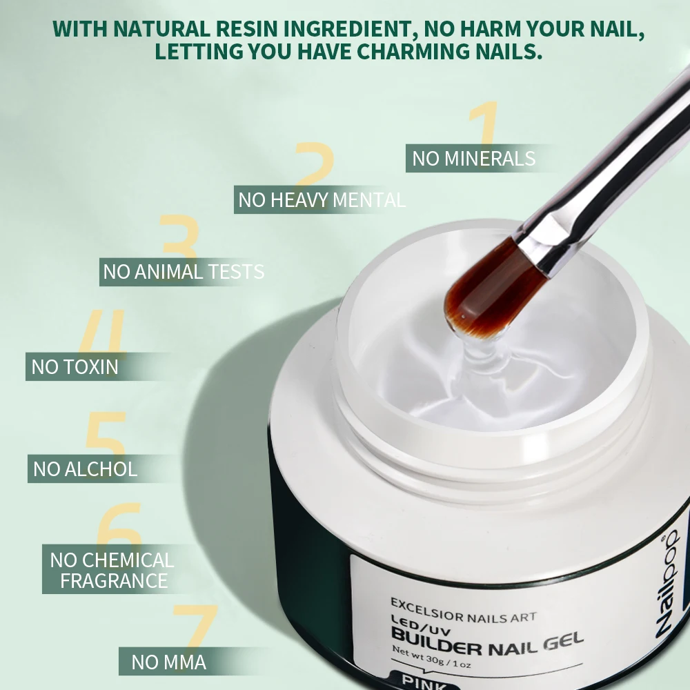 3色ビルダーネイルジェルキット クリアヌードピンクジェル 30g ネイルエクステンションセット ベースコート トップコート付き ネイルアート マニキュア DIYセット