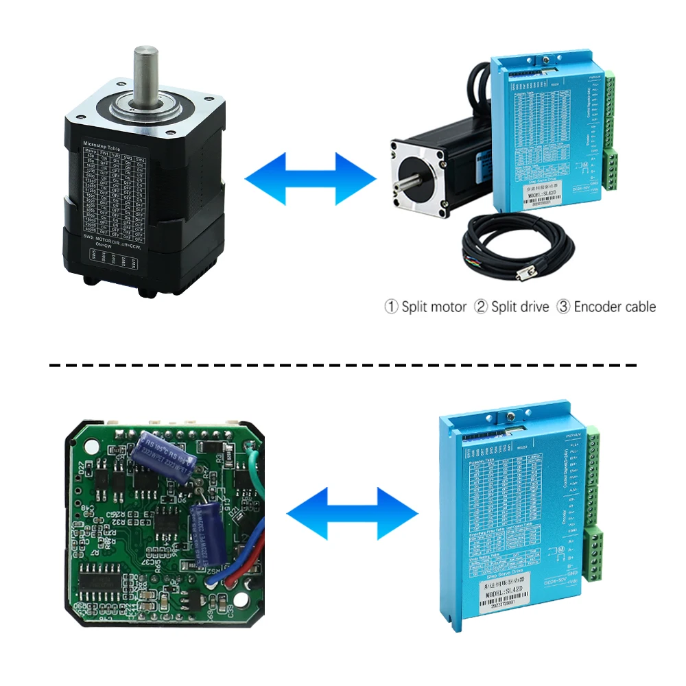 lowes solar generator NEW Grid Doctor 3300 Solar Generator System Now with built-in EMP Prot – Be  Prepared main image 1