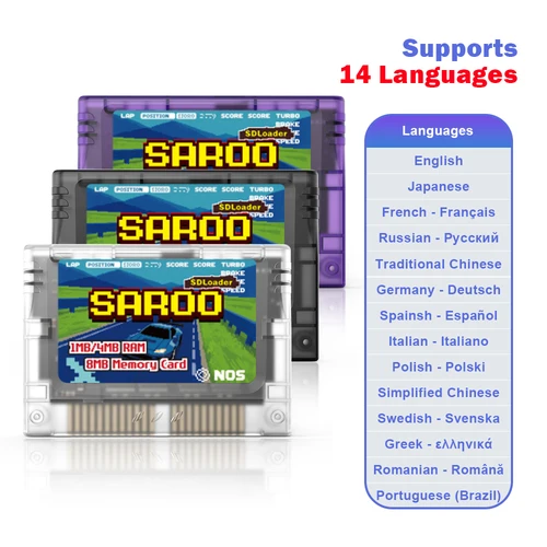 Imagen 2 del producto EPICJOY SEGA SATURN SAROO Emulador de unidad óptica SDLoader FlashCart 1MB/4MB RAM Tarjeta de memoria de 8MB