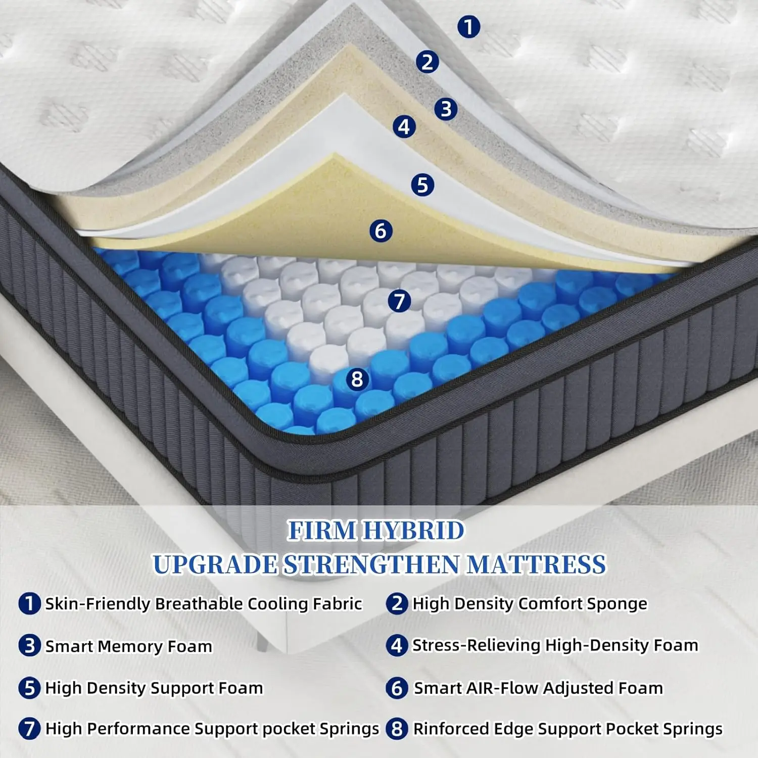 Matelas Hybride King avec Mousse à Mémoire de Forme Haute Densité et Ressorts de Poche Indépendants, 14 Pouces, dans une Boîte