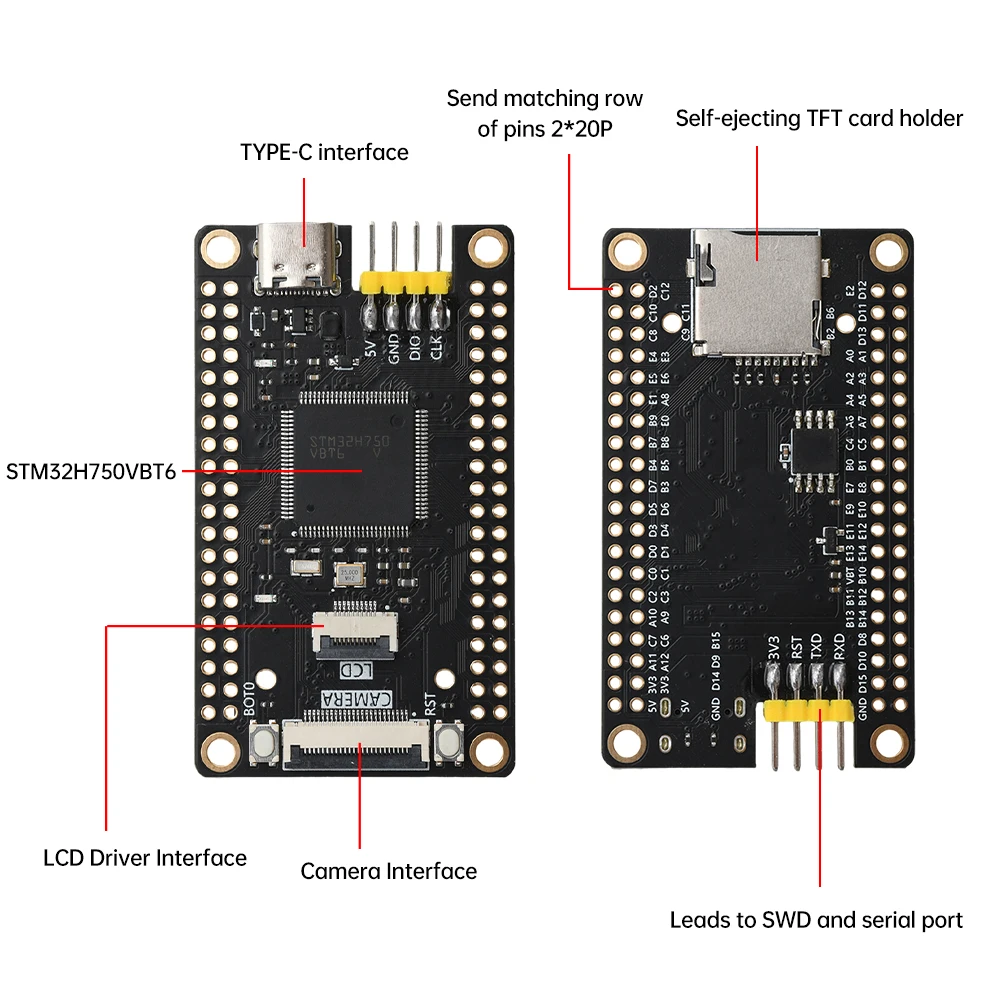 STM32H750VBT6 STM32H750 Development Board STM32 System Board M7 Core Board Type-C Interface With Pin Header